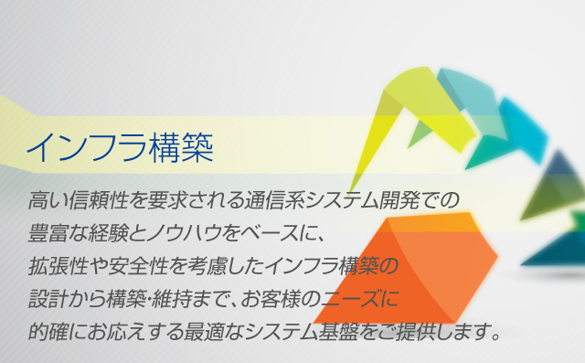 高い信頼性を要求される通信系システム開発での豊富な経験とノウハウをベースに、拡張性や安全性を考慮したインフラ構築の設計から構築・維持まで、お客様のニーズに的確にお応えする最適なシステム基盤をご提供します。