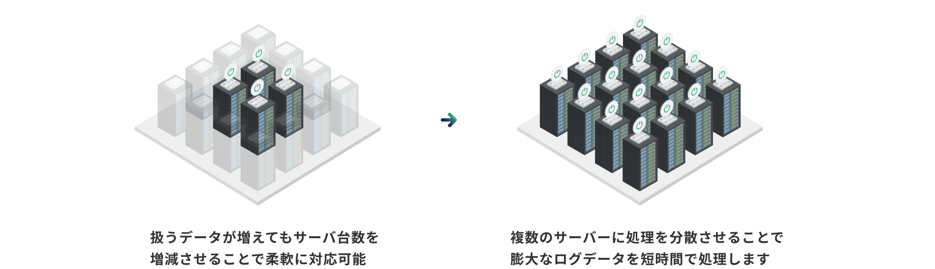 Hadoopの分散処理（PCクラスタ化と複数サーバーへの分散）の図解
